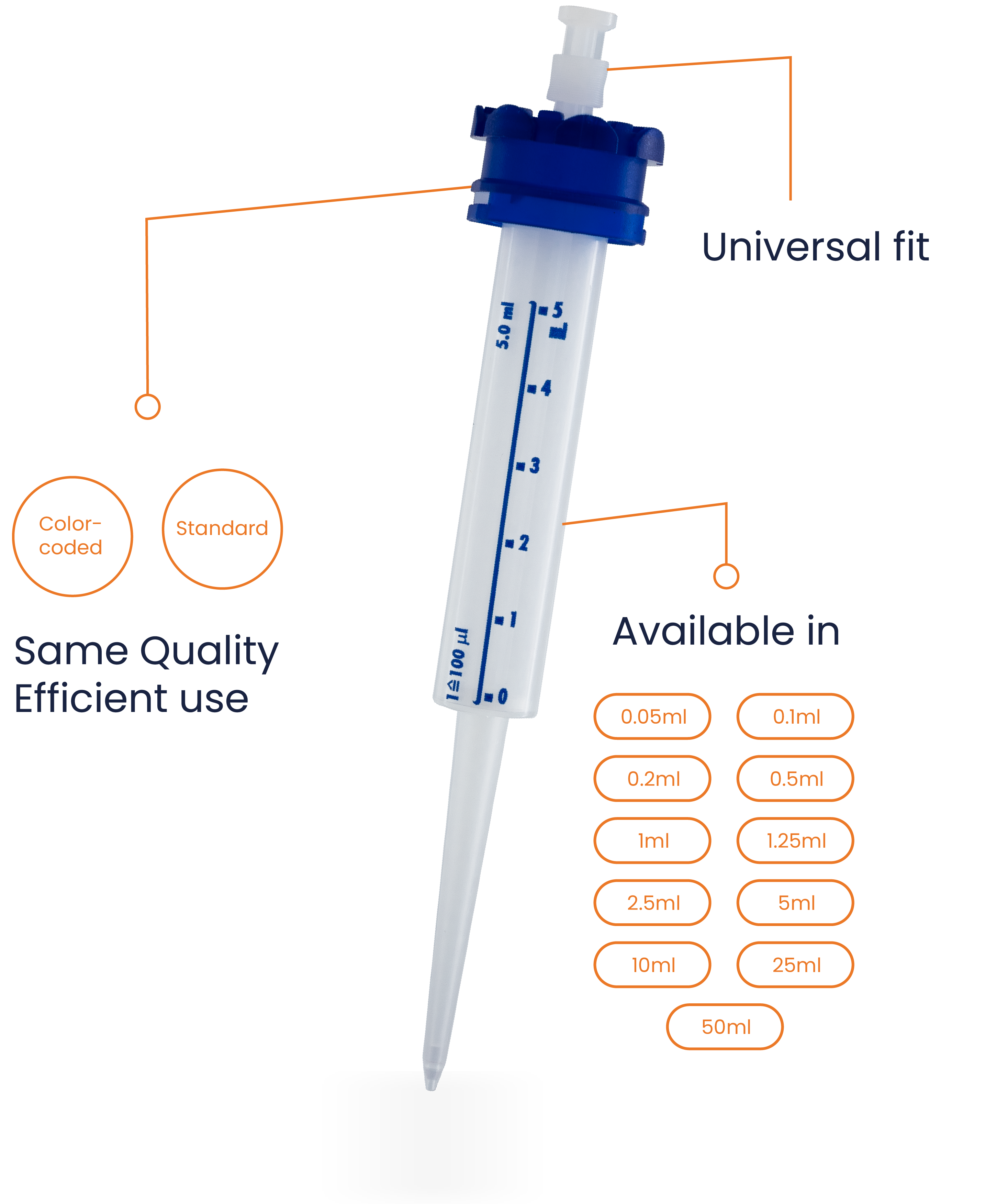 dispenser tips highlighted features